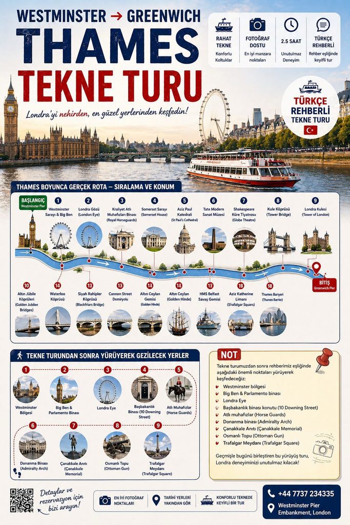 Spring Wellbeing & Motivation Trip: Exploring London with Star Education Yorkshire london trip (1)